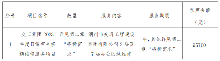 1687242691295.png image.png